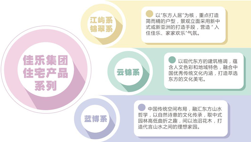 j9数字站(中国集团)公司官网