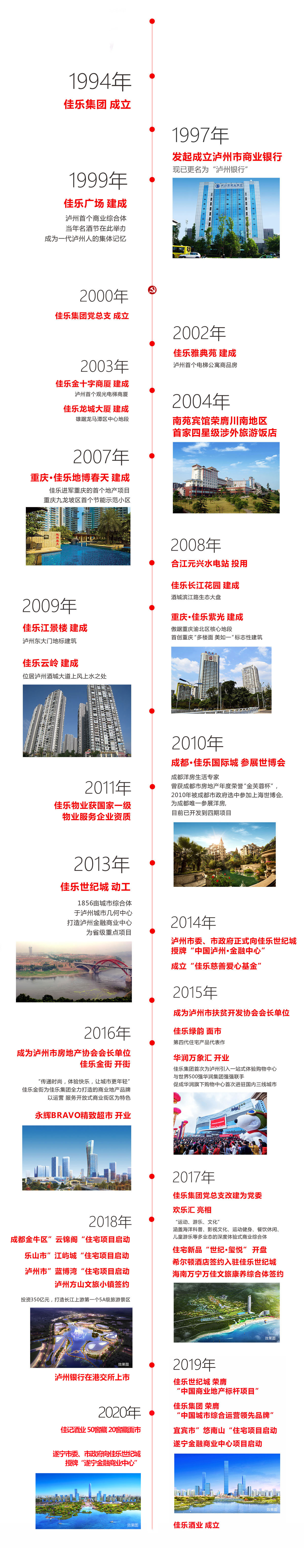 j9数字站(中国集团)公司官网
