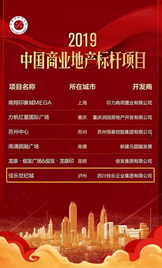 j9数字站(中国集团)公司官网