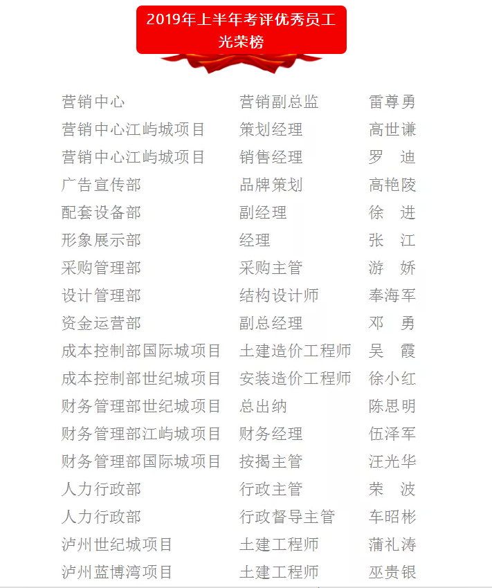 j9数字站(中国集团)公司官网