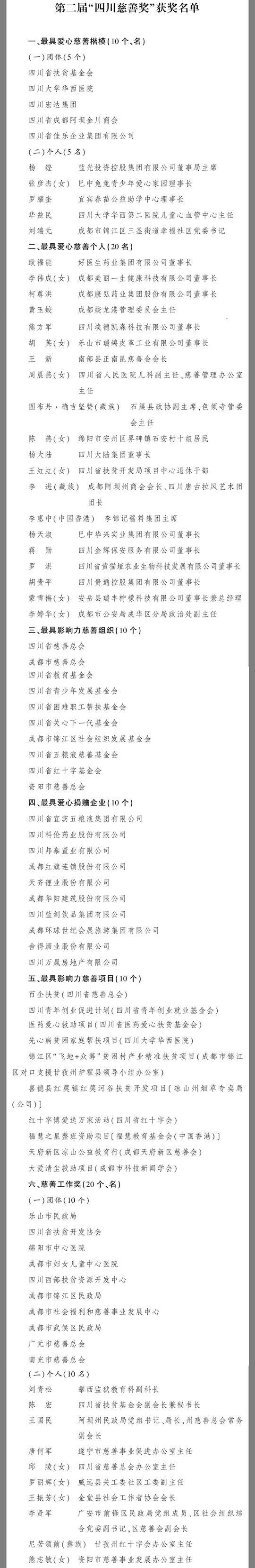 j9数字站(中国集团)公司官网
