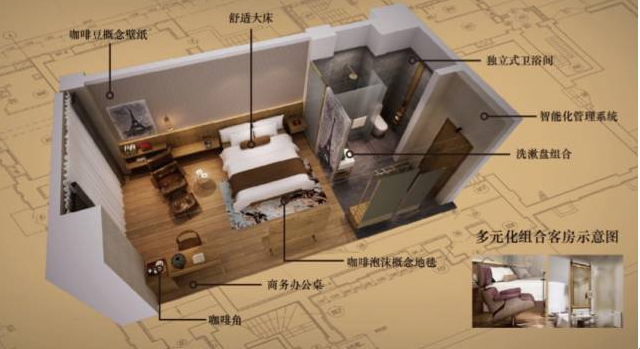 泸州首家咖啡主题连锁旅馆，，，，邀你做翘脚老板儿！