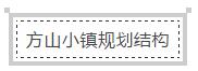 川滇黔渝连系部产城融合标杆&mdash;&mdash; 方山文旅小镇项目盛大签约