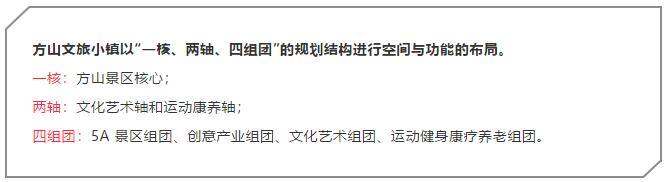 川滇黔渝连系部产城融合标杆&mdash;&mdash; 方山文旅小镇项目盛大签约